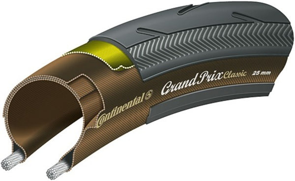 Faltreifen Continental Grand Prix Classic